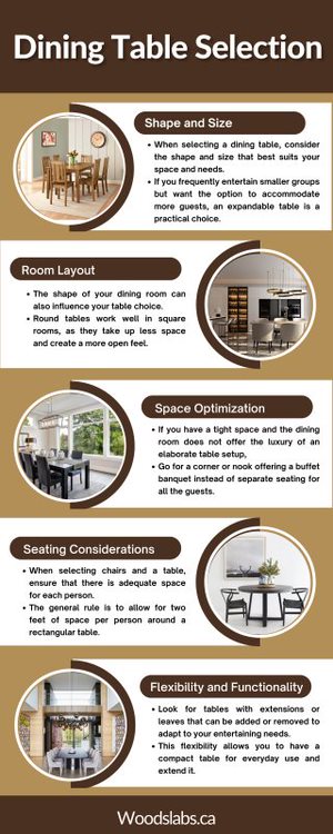 dining table selection infographic