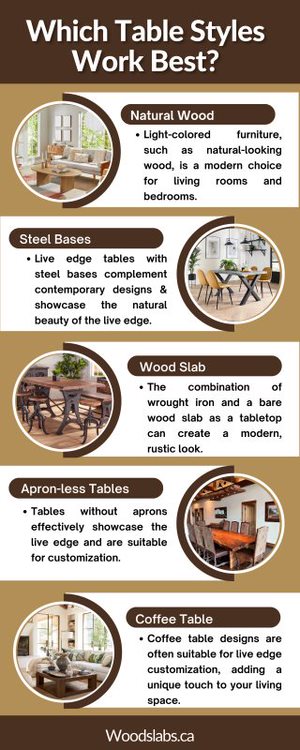 which live edge furniture table styles work best