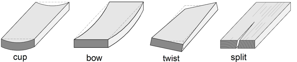 Wood Drying Defects